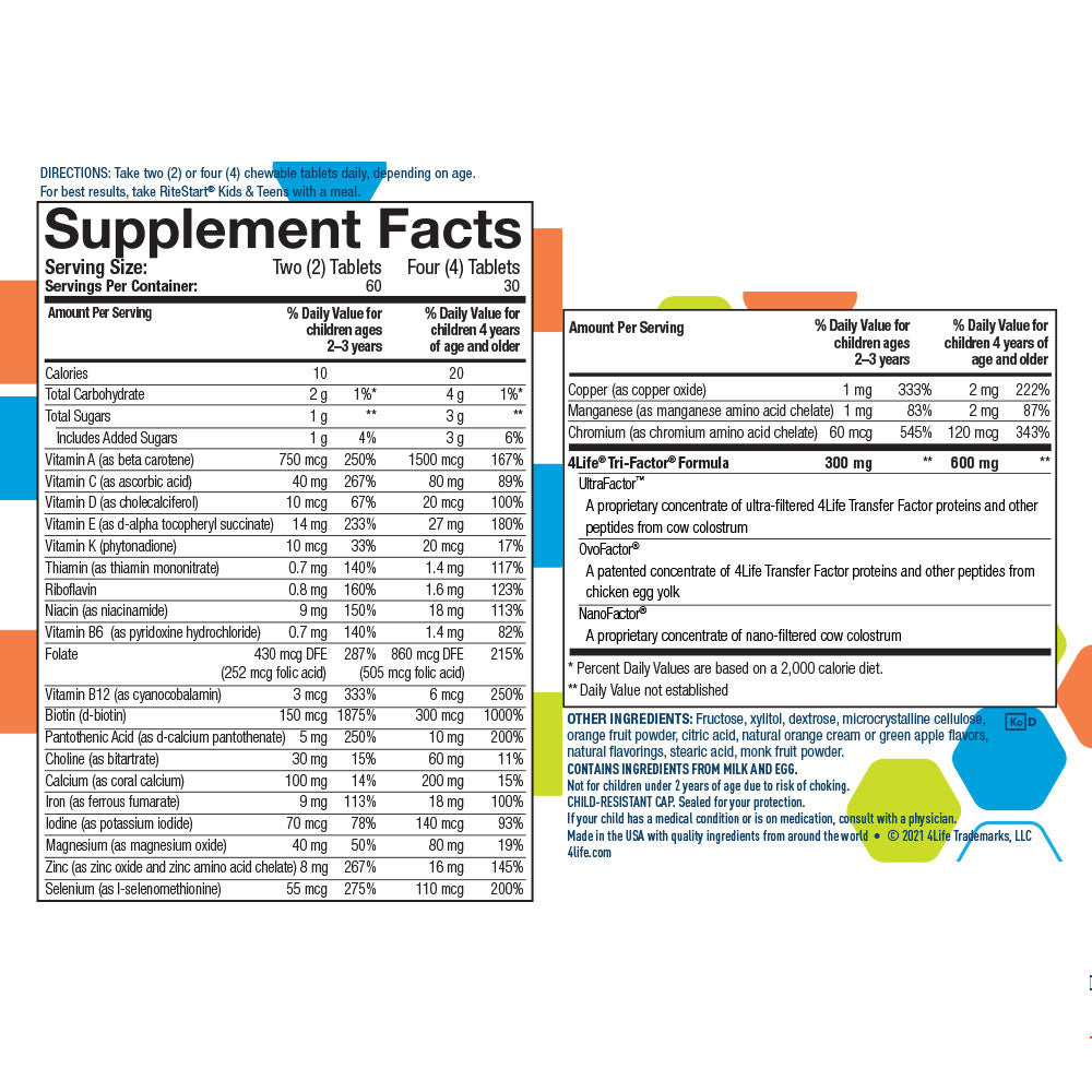 4Life RiteStart Kids & Teens 22 Essential Vitamins and Minerals with Vitamin A,C,D,E, Folate, Pantothenic Acid, Choline, Iron, and Zinc Ages 2 and Up, Immune System Support Transfer Factor - Brain Support - 120 Chewable Tablets, Supplement Facts