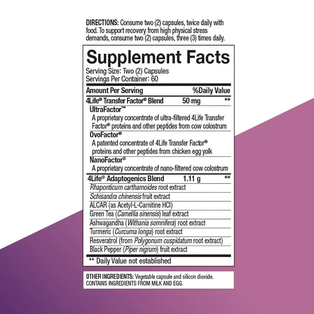 4Life - Transform Transfer Factor Renuvo Ashwagandha, Resveratrol, Cortisol Blocker blend, Supplement Facts, Front View