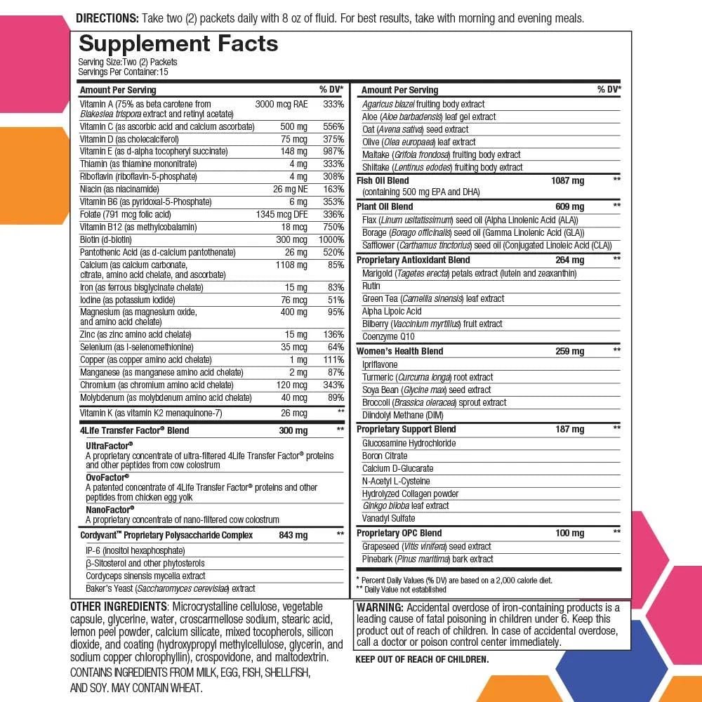 4Life RiteStart Women - Daily Nutritional Pack Supports Immune System Health - Daily Supplement Formula with Zinc, Vitamin C, K2, B12, B6, B1, E, A, D Biotin, Iron, and Selenium - 1 Box (30 Packets), Supplement Facts