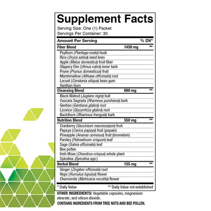 4life Fibre System Plus 10 Day Gut Detox Cleanser with Cascara Sagrada, Prunes, Bromelain, Pineapple, and Papain, Supplement Facts, Front View